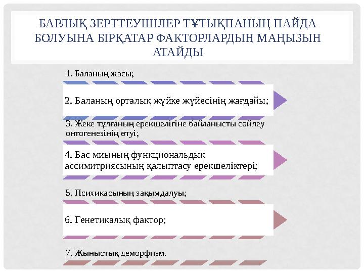 БАРЛЫҚ ЗЕРТТЕУШІЛЕР ТҰТЫҚПАНЫҢ ПАЙДА БОЛУЫНА БІРҚАТАР ФАКТОРЛАРДЫҢ МАҢЫЗЫН АТАЙДЫ 1. Баланың жасы; 2. Баланың орталық жүйке жү