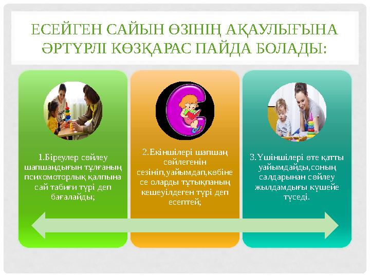 ЕСЕЙГЕН САЙЫН ӨЗІНІҢ АҚАУЛЫҒЫНА ӘРТҮРЛІ КӨЗҚАРАС ПАЙДА БОЛАДЫ: 1.Біреулер сөйлеу шапшаңдығын тұлғаның психомоторлық қалпына