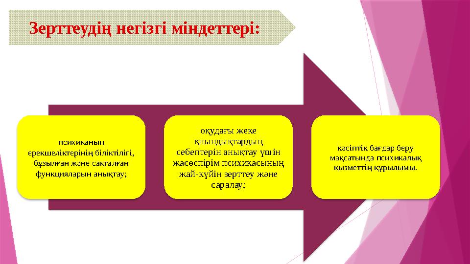 психиканың ерекшеліктерінің біліктілігі, бұзылған және сақталған функцияларын анықтау; оқудағы жеке қиындықтардың себептері