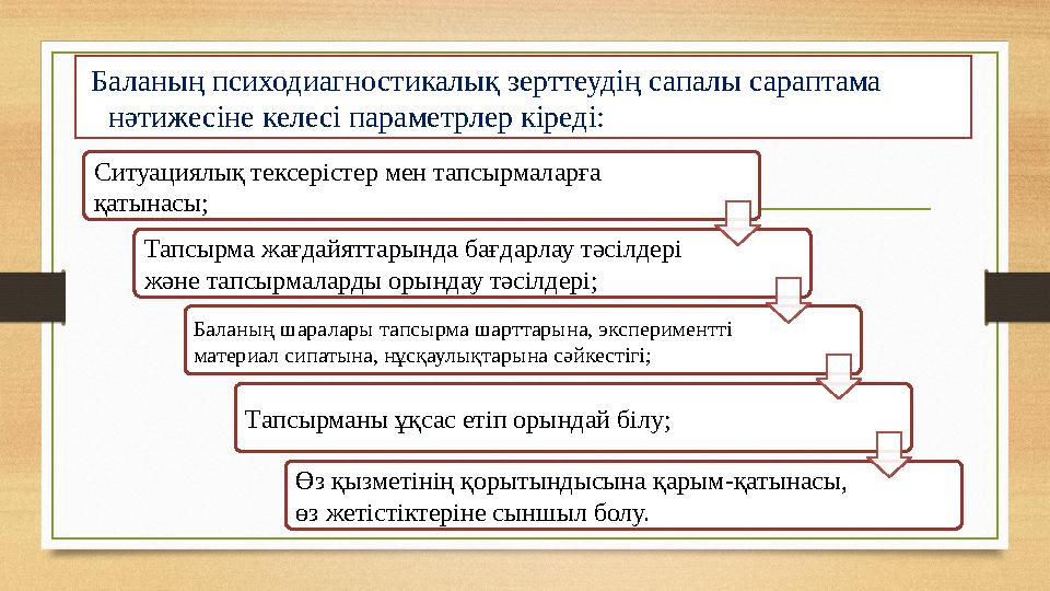 Баланың психодиагностикалық зерттеудің сапалы сараптама нәтижесіне келесі параметрлер кіреді: Ситуациялық тексерістер мен тап