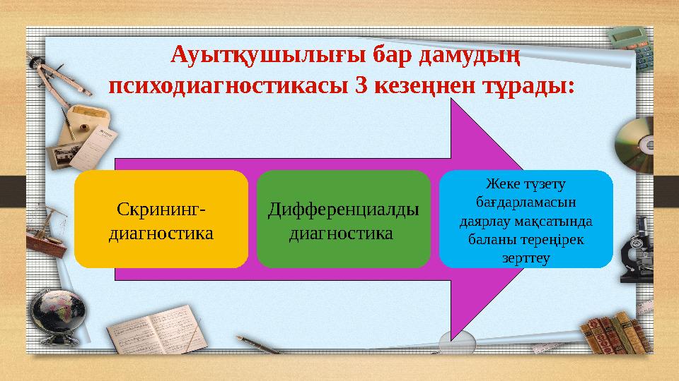 Ауытқушылығы бар дамудың психодиагностикасы 3 кезеңнен тұрады: Скрининг- диагностика Дифференциалды диагностика Жеке түзету