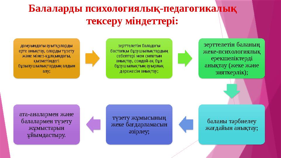 Балаларды психологиялық-педагогикалық тексеру міндеттері: дамуындағы ауытқуларды ерте анықтау, оларды түзету және мінез-құлқы