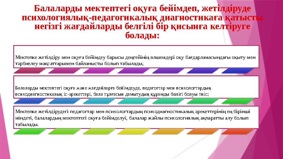 Балаларды мектептегі оқуға бейімдеп, жетілдіруде психологиялық-педагогикалық диагностикаға қатысты негізгі жағдайларды белгілі