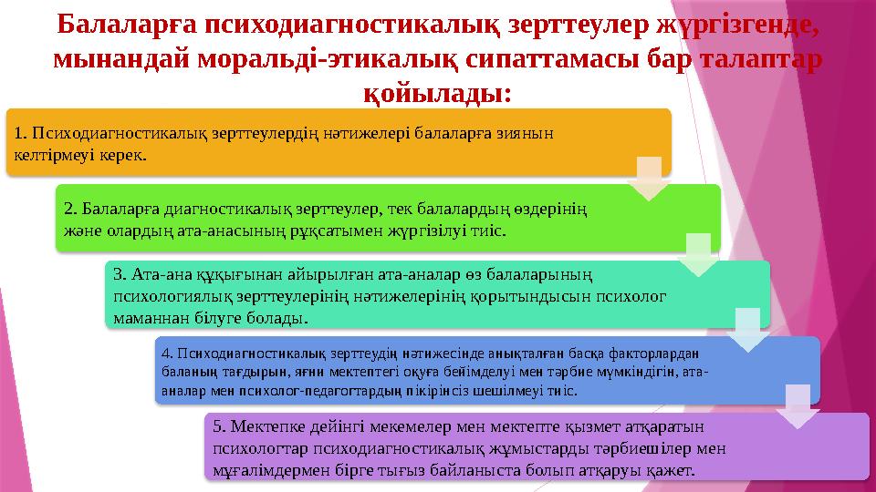 Балаларға психодиагностикалық зерттеулер жүргізгенде, мынандай моральді-этикалық сипаттамасы бар талаптар қойылады: 1. Психоди