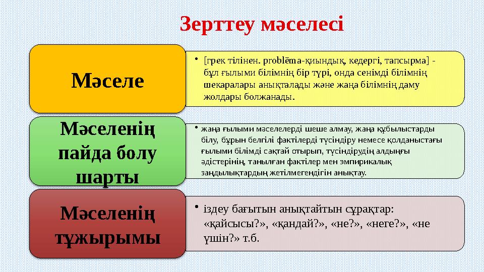 Зерттеу мәселесі • [грек тілінен. problēma-қиындық, кедергі, тапсырма] - бұл ғылыми білімнің бір түрі, онда сенімді білімнің ш