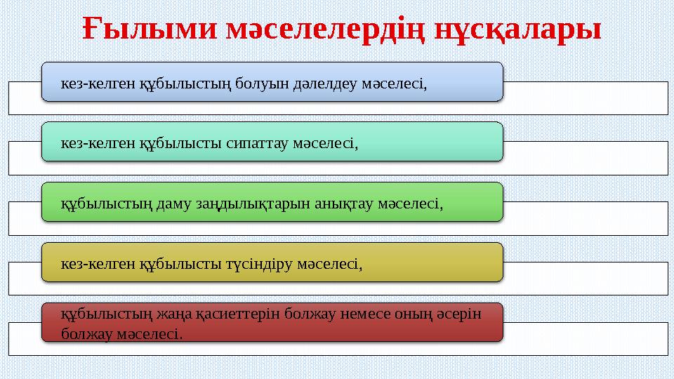 Ғылыми мәселелердің нұсқалары кез-келген құбылыстың болуын дәлелдеу мәселесі, кез-келген құбылысты сипаттау мәселесі, құбылыс