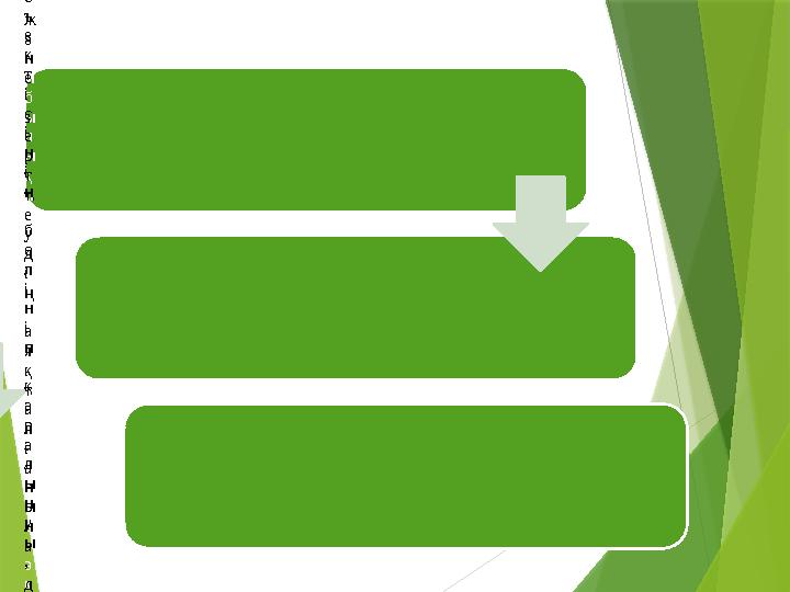 Т а ғ ы б і р , с о ң ғ ы б е л г і – т е р м и н о л о г и я н ы ң б і р м ә н д і л і г і . Б ұ л ғ ы л ы м