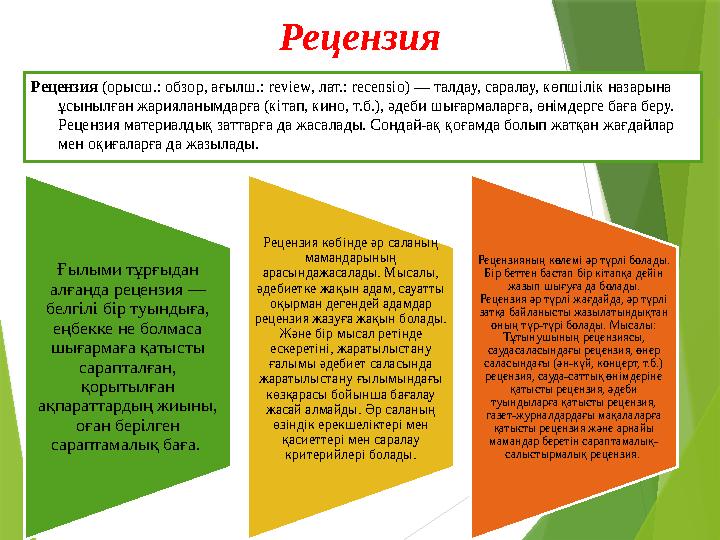 Рецензия Рецензия (орысш.: обзор, ағылш.: review, лат.: recensio) — талдау, саралау, көпшілік назарына ұсынылған жарияланы