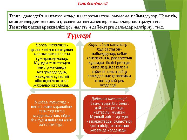 Тезис дегеніміз не? Тезис -дәлелдейтін немесе жоққа шығаратын тұжырымдама-пайымдаулар. Тезистің көшірмелерден өзгешелігі, ұсын