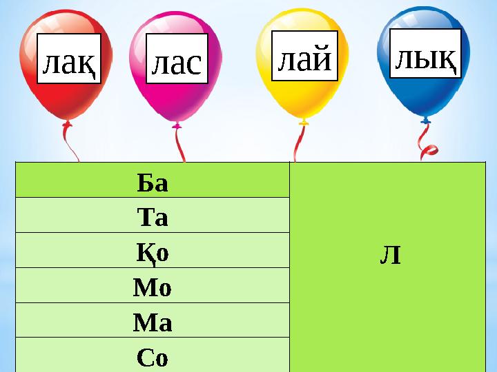 Ба ЛТа Қо Мо Ма Солақ лас лай лық