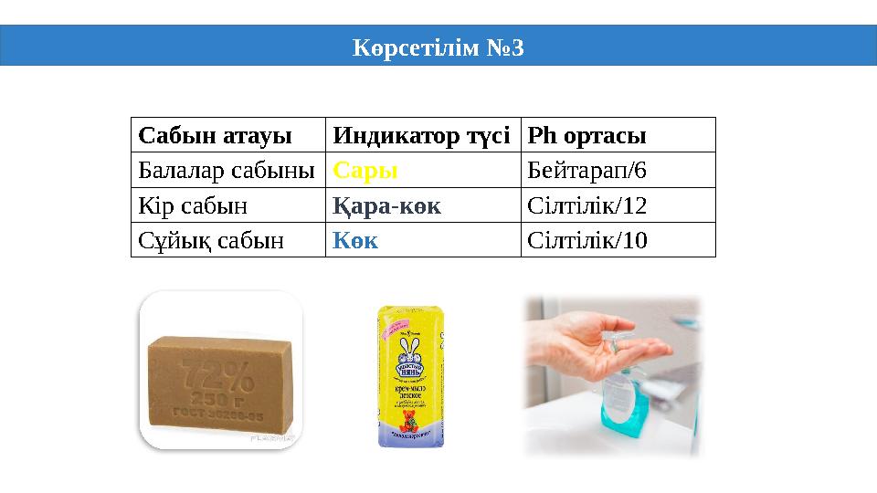 Көрсетілім №3 Сабын атауы Индикатор түсі Р h ортасы Балалар сабыны Сары Бейтарап/6 Кір сабын Қара-көк Сілтілік/12 Сұйық сабын