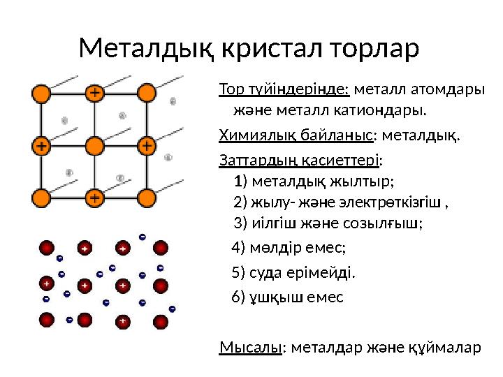 Металды қ кристал торлар Тор түйіндерінде: металл атомдары және металл катиондары. Химиялық байланыс : металдық. Заттардың қа