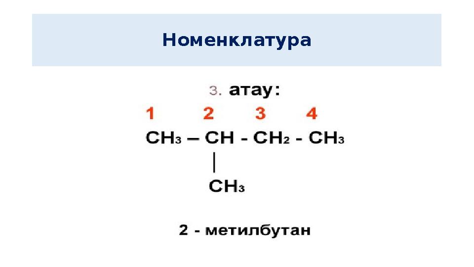 Номенклатура