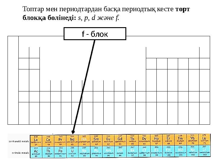 f - бло кТоптар мен периодтардан басқа периодтық кесте төрт блокқа бөлінеді: s , p , d және f .