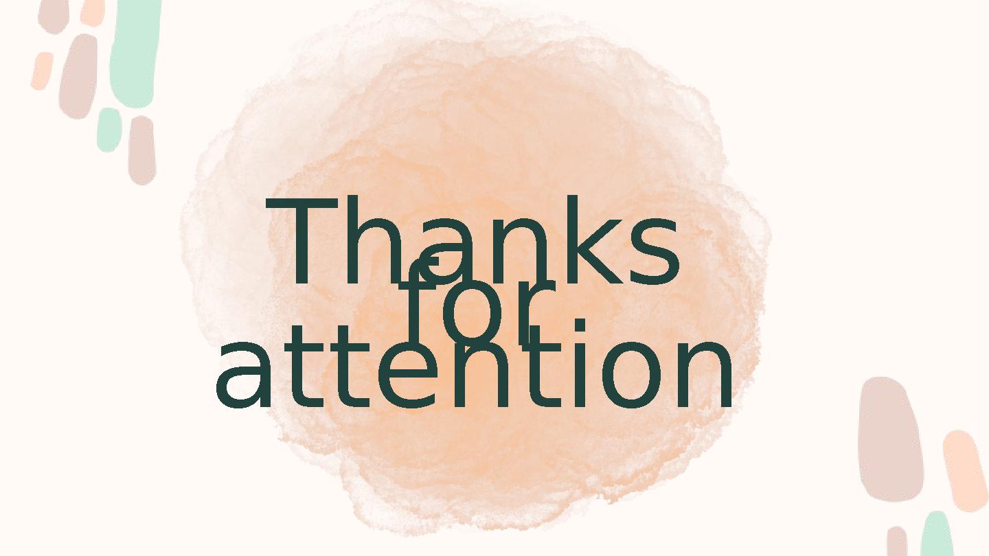 Thanks for attention