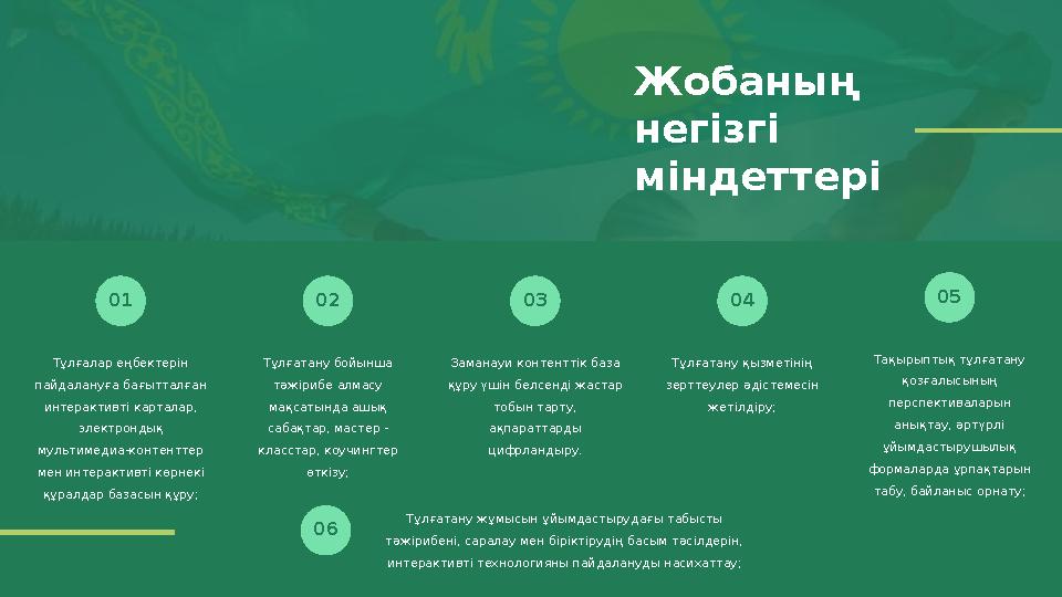 Тұлғалар еңбектерін пайдалануға бағытталған интерактивті карталар, электрондық мультимедиа-контенттер мен интерактивті көрн