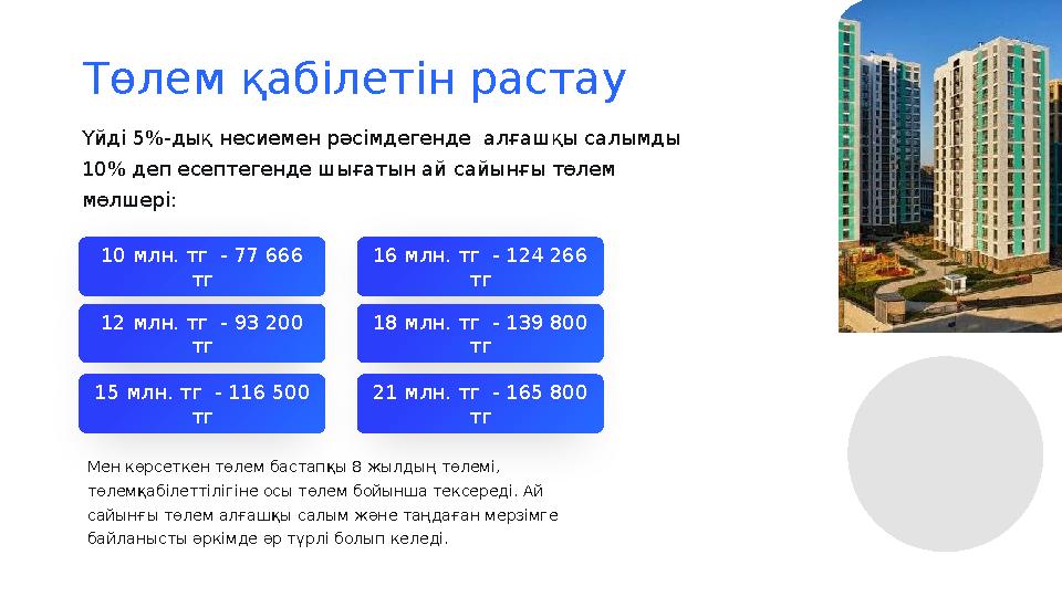 Төлем қабілетін растау 10 млн. тг - 77 666 тгҮйді 5%-дық несиемен рәсімдегенде алғашқы салымды 10% деп есептегенде шығатын а