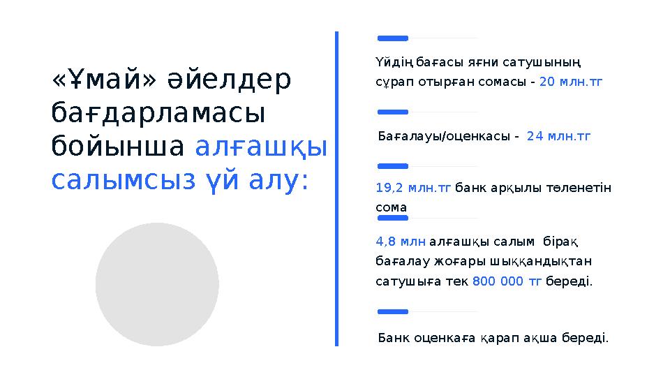 «Ұмай» әйелдер бағдарламасы бойынша алғашқы салымсыз үй алу: Үйдің бағасы яғни сатушының сұрап отырған сомасы - 20 млн.тг