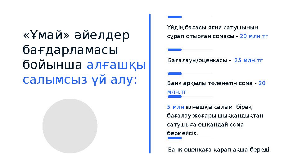 «Ұмай» әйелдер бағдарламасы бойынша алғашқы салымсыз үй алу: Үйдің бағасы яғни сатушының сұрап отырған сомасы - 20 млн.тг
