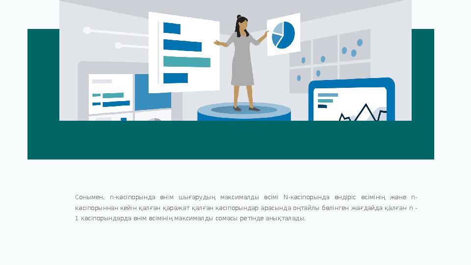 Сонымен, n- кәсіпорында өнім шығарудың максималды өсімі N- кәсіпорында өндіріс өсімінің және n- кәсіпорыннан кейін қ