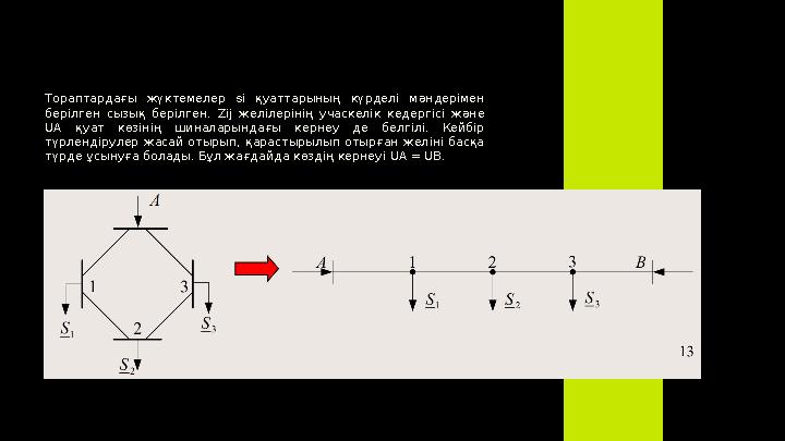 Тораптардағы жүктемелер si қуаттарының күрделі мәндерімен берілген сызық берілген. Zij желілерінің учаскелік кедергі