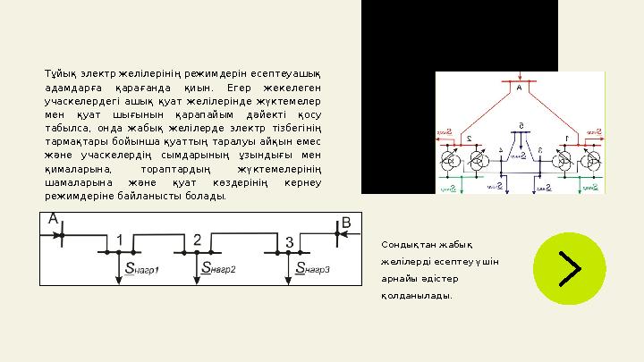 Тұйық электр желілерінің режимдерін есептеуашық адамдарға қарағанда қиын. Егер жекелеген учаскелердегі ашық қуат желіле