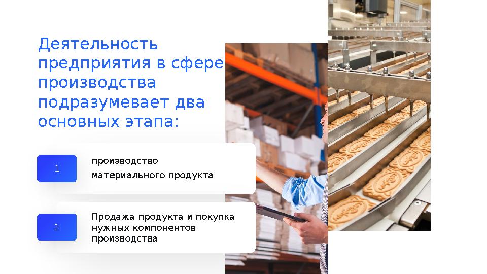 Деятельность предприятия в сфере производства подразумевает два основных этапа: 1 производство материального продукта Прода