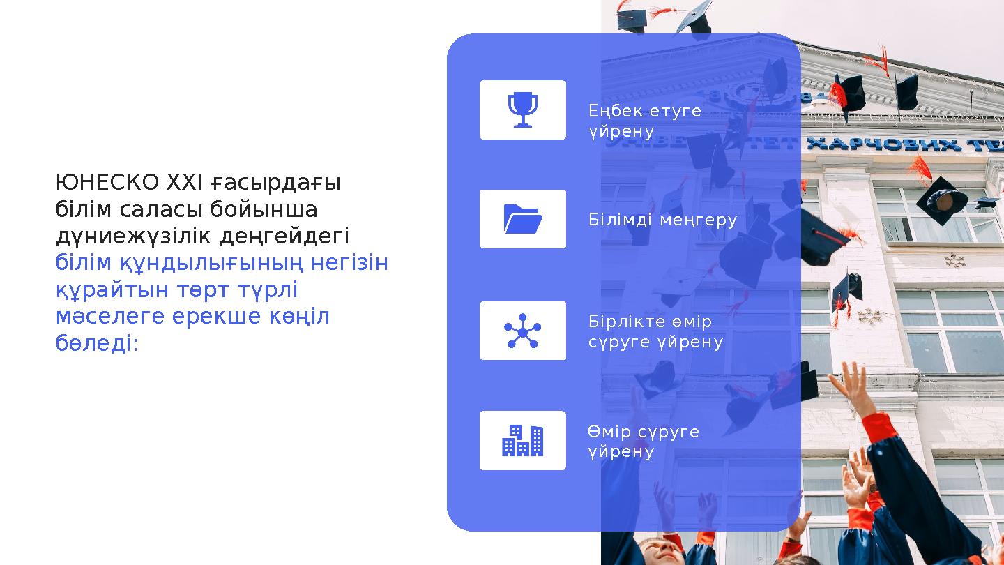 Еңбек етуге үйрену Білімді меңгеру Бірлікте өмір сүруге үйрену Ө мір сүруге үйренуЮНЕСКО XXI ғасырдағы білім саласы бойынша