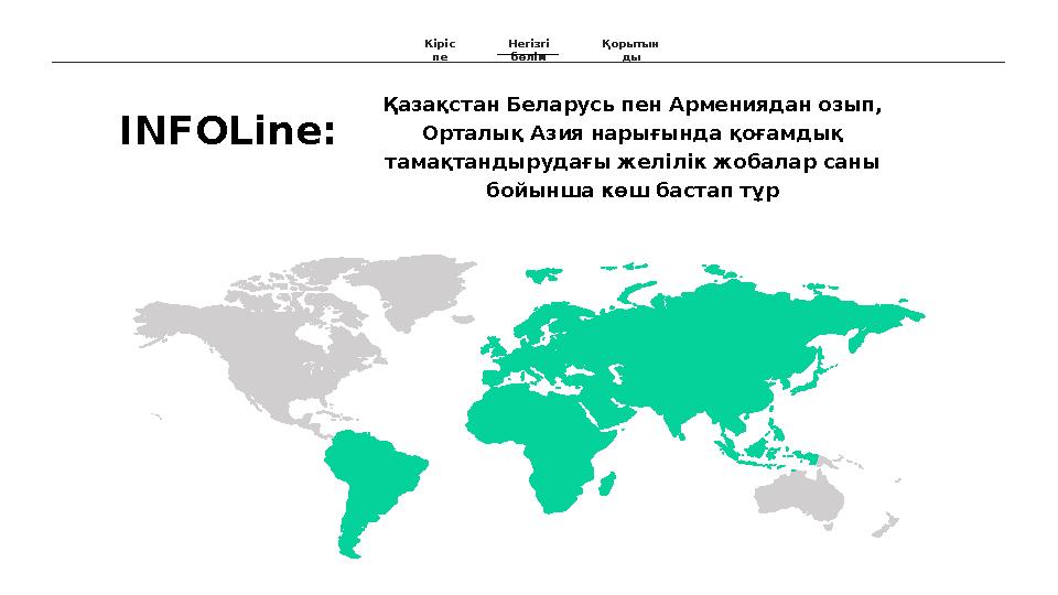 INFOLine: Қазақстан Беларусь пен Армениядан озып, Орталық Азия нарығында қоғамдық тамақтандырудағы желілік жобалар саны бойын