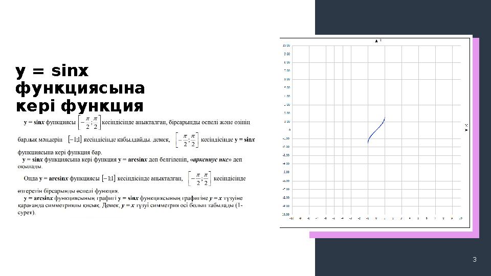 3y = sinx функциясына кері функция 3