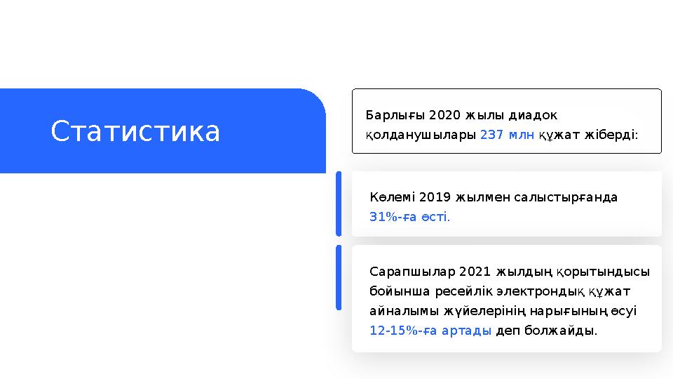 Барлығы 2020 жылы диадок қолданушылары 237 млн құжат жіберді: Статистика Көлемі 2019 жылмен салыстырғанда 31%-ға өсті. Сарап