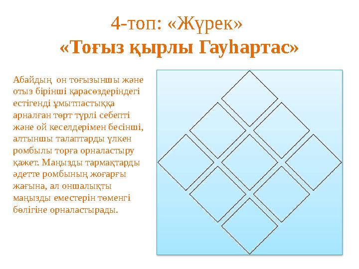 4-топ: «Жүрек» «Тоғыз қырлы Гауһартас» Абайдың он тоғызыншы және отыз бірінші қарасөздеріндегі естігенді ұмытпастыққа арна