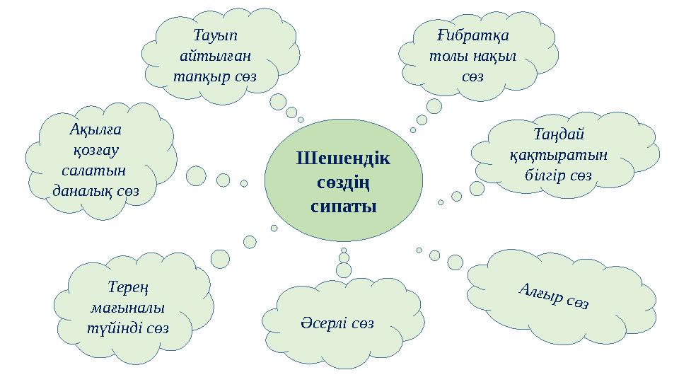 Шешендік сөздің сипаты Ғибратқа толы нақыл сөз Таңдай қақтыратын білгір сөзА л ғы р с ө зТауып айтылған тапқыр сөз Ақыл