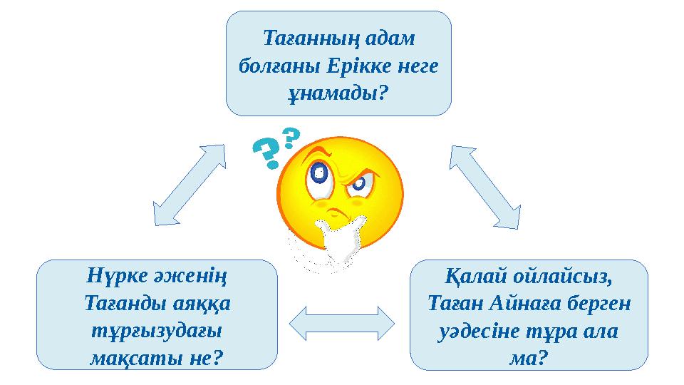 Тағанның адам болғаны Ерікке неге ұнамады? Қалай ойлайсыз, Таған Айнаға берген уәдесіне тұра ала ма?Нүрке әженің Тағанды а