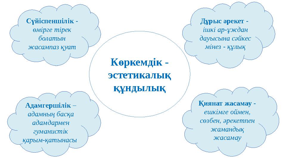 Қиянат жасамау - ешкімге оймен, сөзбен, әрекетпен жамандық жасамауАдамгершілік – адамның басқа адамдармен гуманистік қа