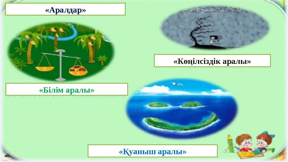 «Аралдар» «Көңілсіздік аралы» «Қуаныш аралы»«Білім аралы»