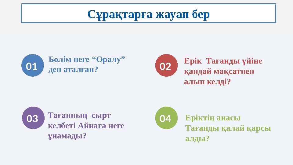 Сұрақтарға жауап бер 01 03 02 04Бөлім неге “Оралу” деп аталған? Тағанның сырт келбеті Айнаға неге ұнамады? Ерік Тағанды үйі