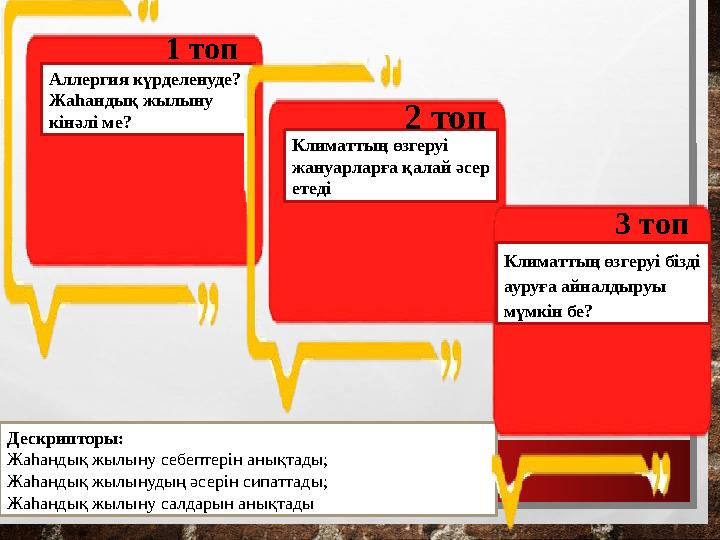 1 топ Дескрипторы: Жаһандық жылыну себептерін анықтады; Жаһандық жылынудың әсерін сипаттады; Жаһандық жылыну салдарын анықтады