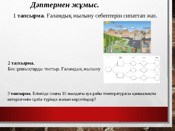 Дәптермен жұмыс. 1 тапсырма . Ғаламдық жылыну себептерін сипаттап жаз. 2 тапсырма . Бос ұяшықтарды толтыр. Ғаламдық жылыну