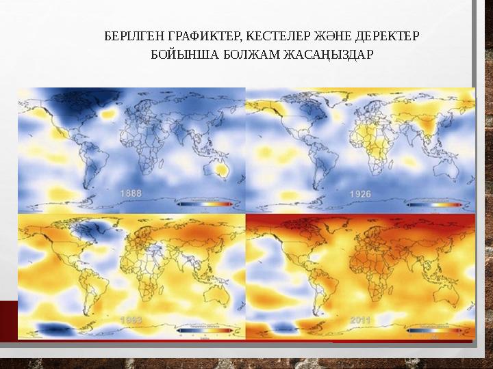БЕРІЛГЕН ГРАФИКТЕР, КЕСТЕЛЕР ЖӘНЕ ДЕРЕКТЕР БОЙЫНША БОЛЖАМ ЖАСАҢЫЗДАР