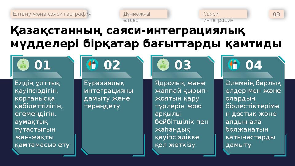 Қазақстанның саяси-интеграциялық мүдделері бірқатар бағыттарды қамтиды Елтану және саяси география Дүниежүзі елдері Саяси инт