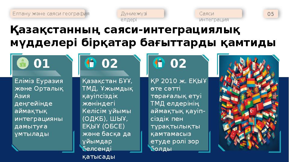 Қазақстанның саяси-интеграциялық мүдделері бірқатар бағыттарды қамтиды Елтану және саяси география Дүниежүзі елдері Саяси инт