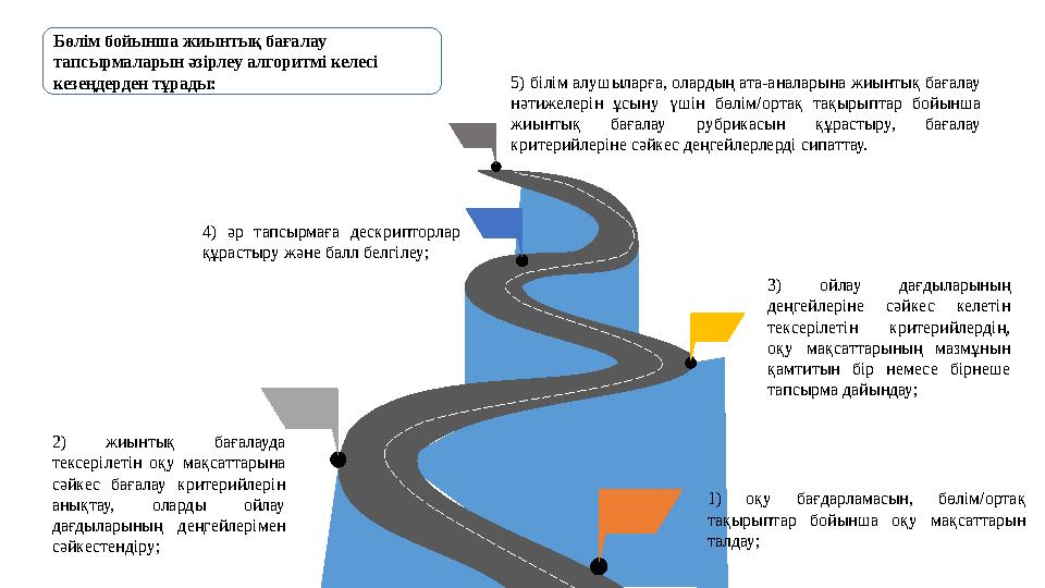 5) білім алушыларға, олардың ата-аналарына жиынтық бағалау нәтижелерін ұсыну үшін бөлім/ортақ тақырыптар бойынша жиынтық