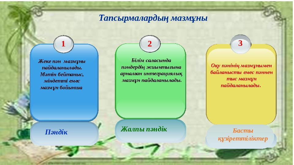 Тапсырмалардың мазмұны 1 Жеке пән мазмұны пайдаланылады. Мәтін бейтаныс, міндетті емес мазмұн бойынша 2 Білім саласында п