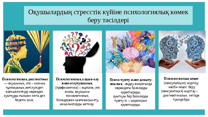 Оқушылардың стресстік күйіне психологиялық көмек беру тәсілдері Психологиялық диагностика — оқушының, ата – ананың тұлғааралы