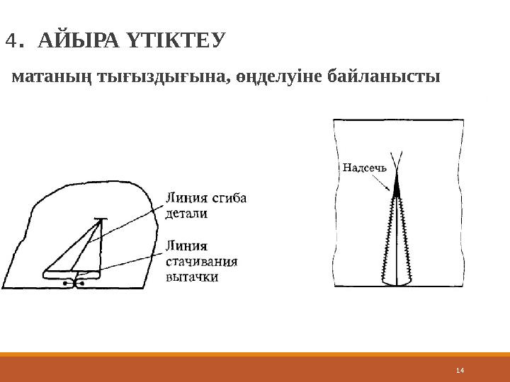 144 . АЙЫРА ҮТІКТЕУ матаның тығыздығына, өңделуіне байланысты