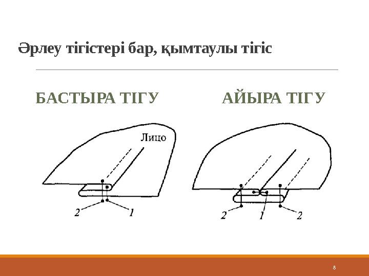 8Әрлеу тігістері бар, қымтаулы тігіс БАСТЫРА ТІГУ АЙЫРА ТІГУ