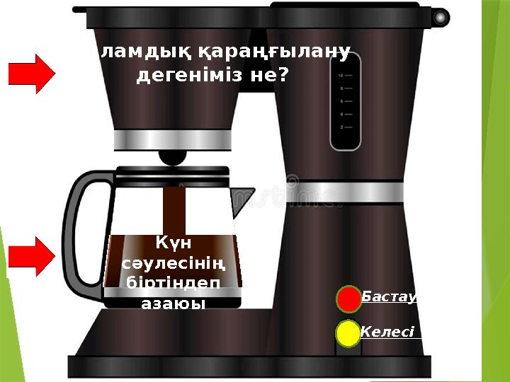 Бастау Келесі Ғаламдық қараңғылану дегеніміз не? Күн сәулесінің біртіндеп азаюы