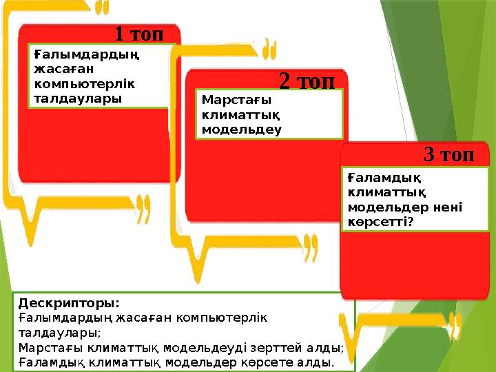 1 топ Дескрипторы: Ғалымдардың жасаған компьютерлік талдаулары; Марстағы климаттық модельдеуді зерттей алды; Ғаламдық климатты