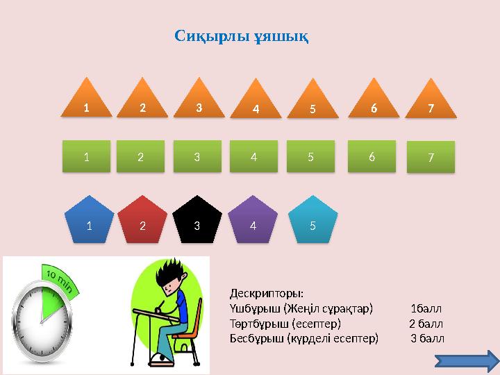 Сиқырлы ұяшық Дескрипторы: Үшбұрыш ( Жеңіл сұрақтар ) 1балл Төртбұрыш ( есептер ) 2 балл